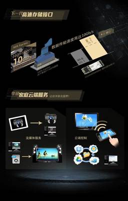 專業解讀 華碩Z97-PRO主板如何助力收藏級PC配置